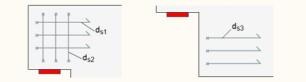 Additional reinforcement for recessed bema