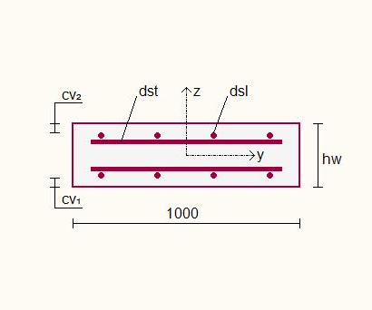 Section | Concrete Wall