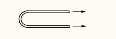 Anchorage length - Looped bars